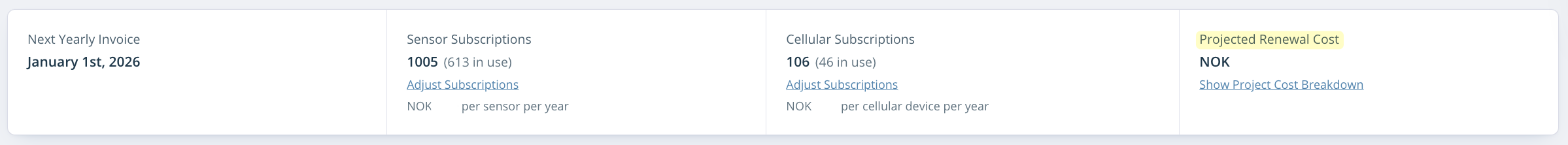 Renewal cost.png