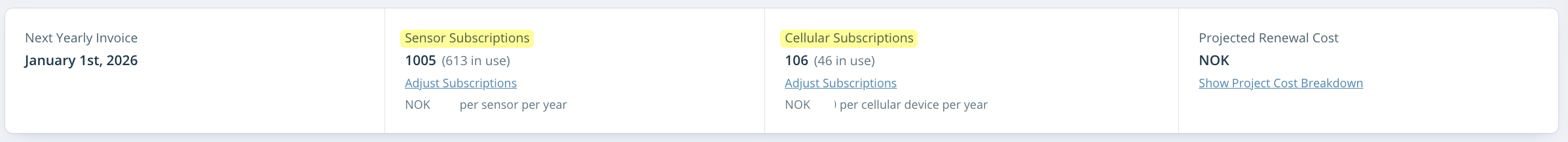Acive subscriptions.png