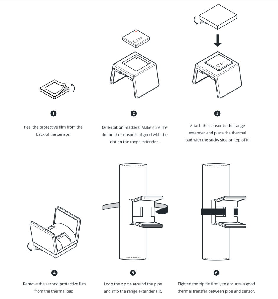 Mounting bracket pipe installation diagram