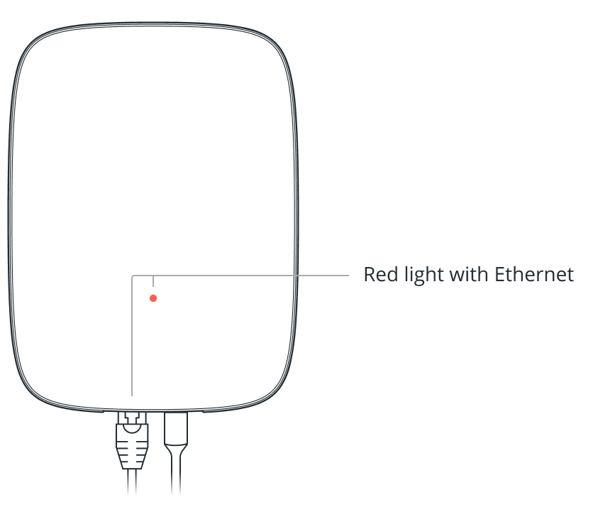 no-light-ethernet.png