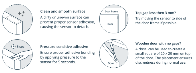 Installing Proximity sensors – Help Center Circuit Diagram
